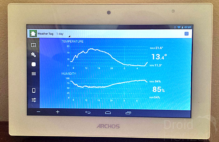 Archos_Weather