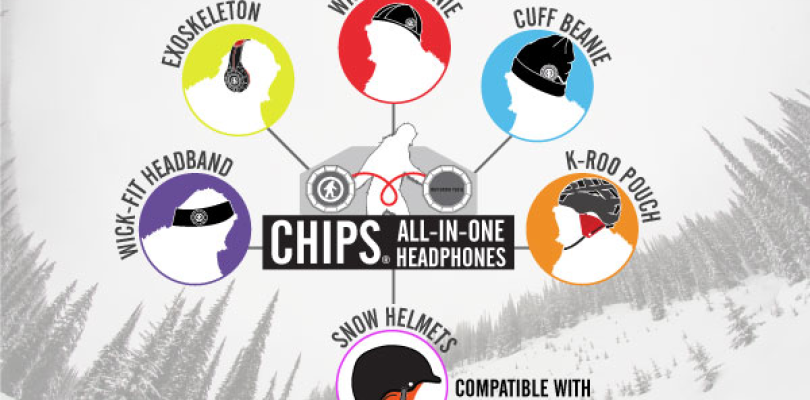 CHIPS® – Universal Bluetooth Wireless All-In-One Headphones – Kickstarter