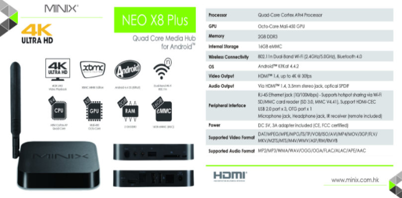 featured neo x8
