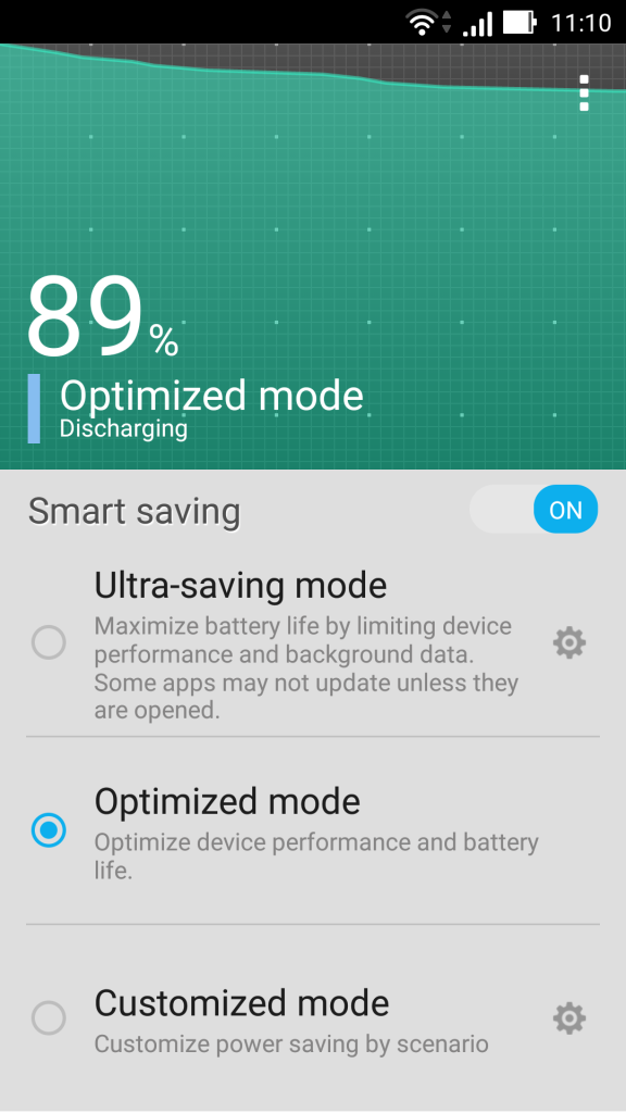 battery modes zf2