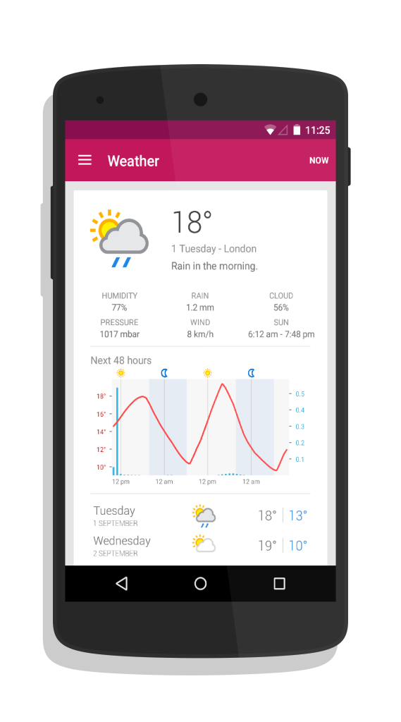 premium weather_phone