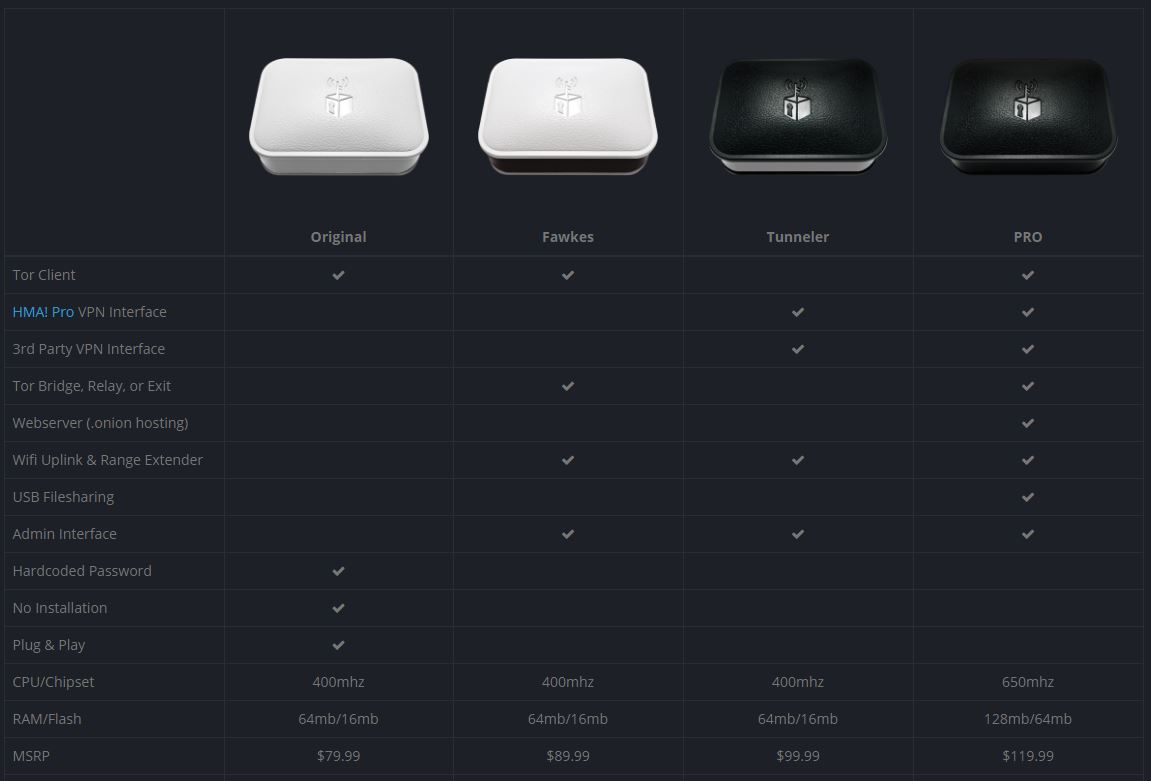 setup vpn tor