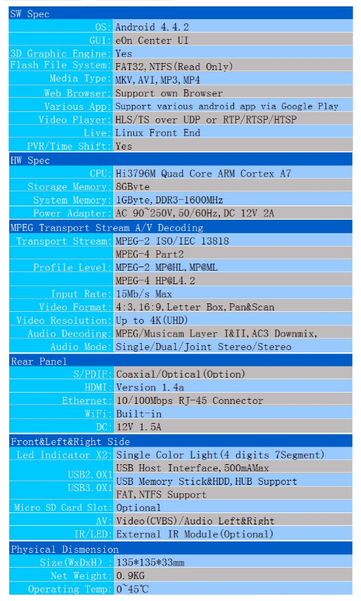 specs U4 Quad Hybrid