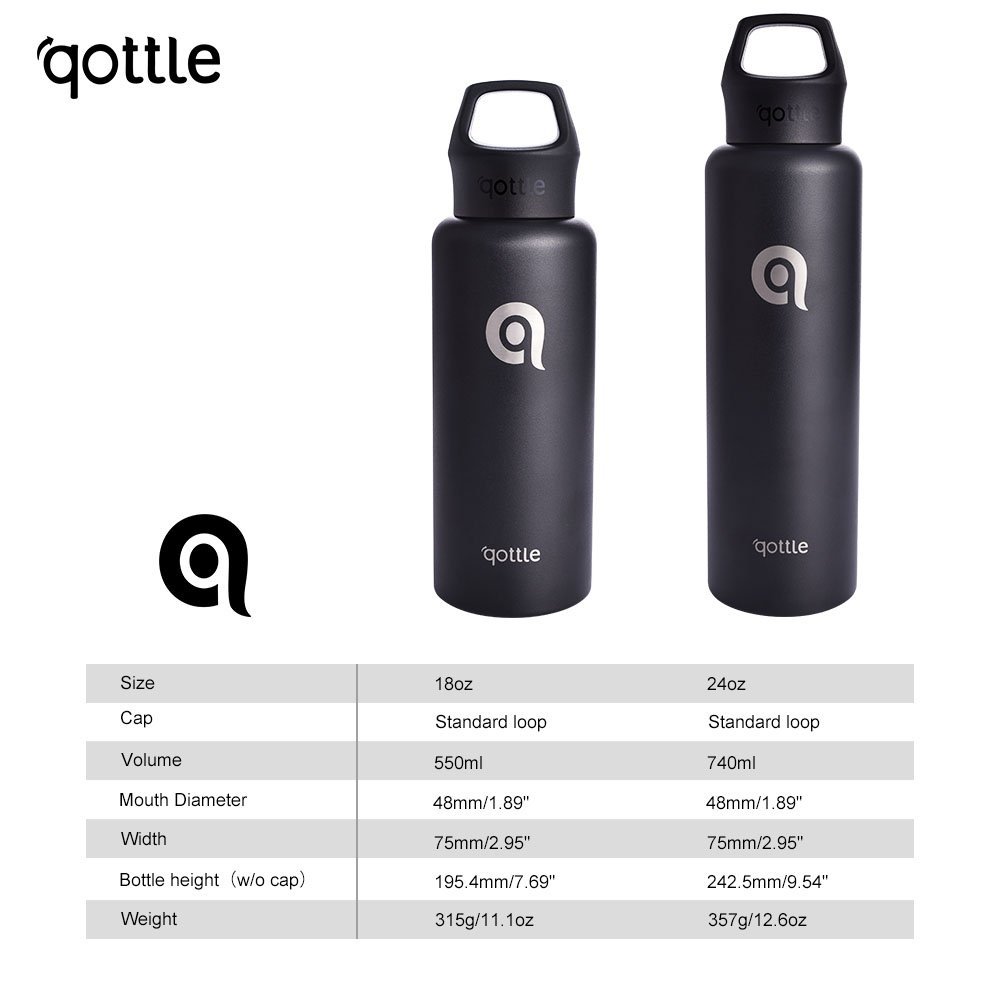 Qottle bottle store