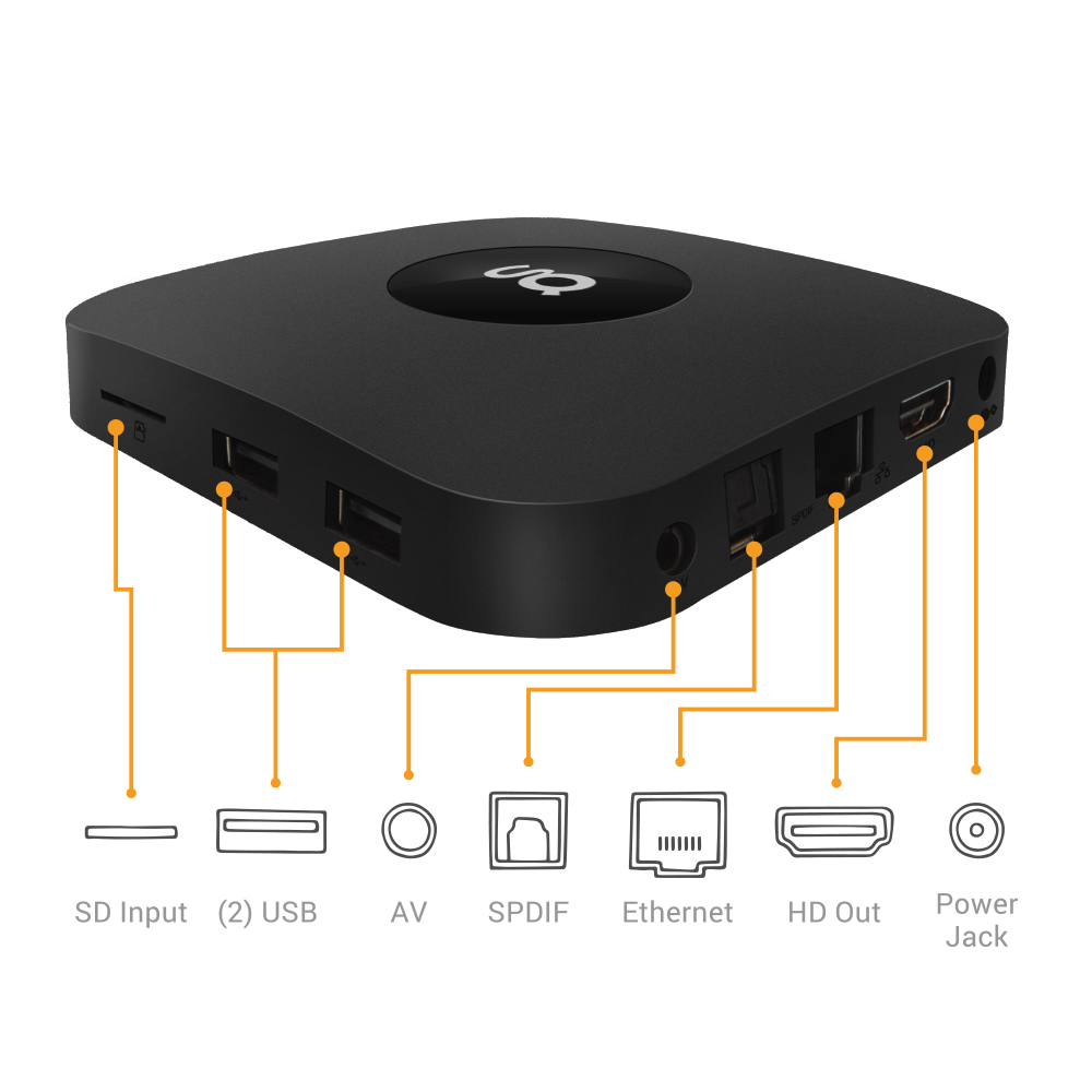 Gbox huawei. Android TV Box 3q. Android TV Box Mini q3. ТВ бокс q plowed.