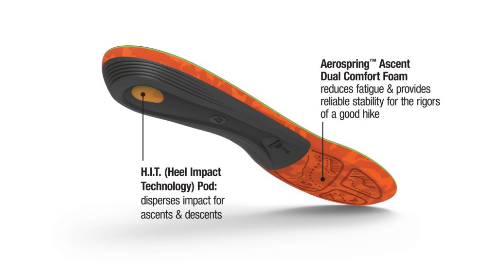 TRAILBLAZER Comfort Insoles from Superfeet Review - DroidHorizon