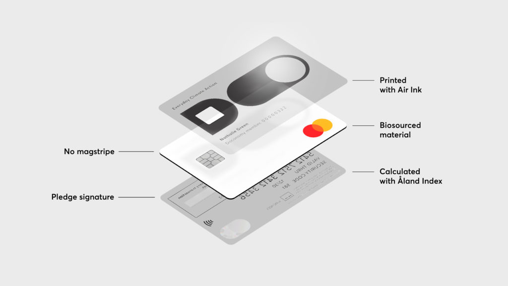 main Mastercard and Doconomy Launch the Future of Sustainable Payments